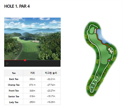 동촌CC-1번홀