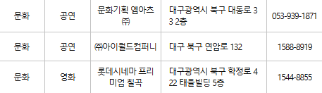 대구 북구 문화누리카드 사용처