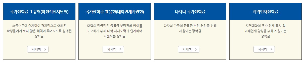  국가장학금 소득연계형 이것만은 알고 신청하자