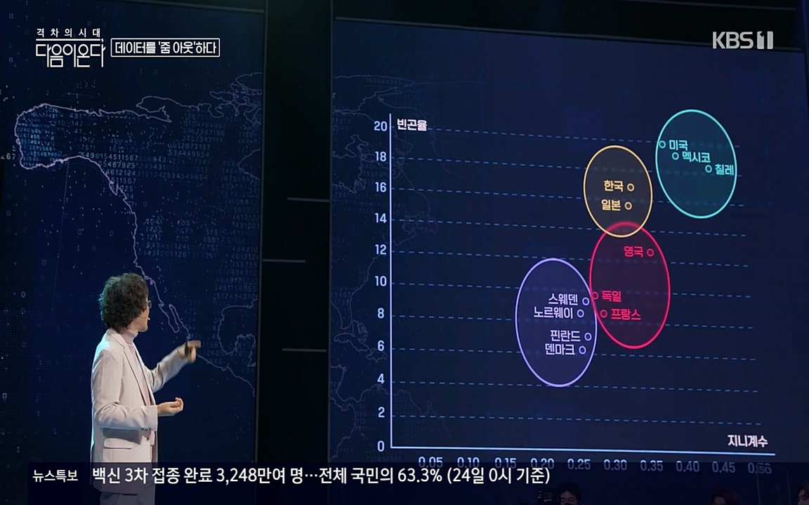 특집다큐 격차의 시대 3부작 다음이 온다.E02.220325p-NEXT.mp4_20220420_152547.604.jpg