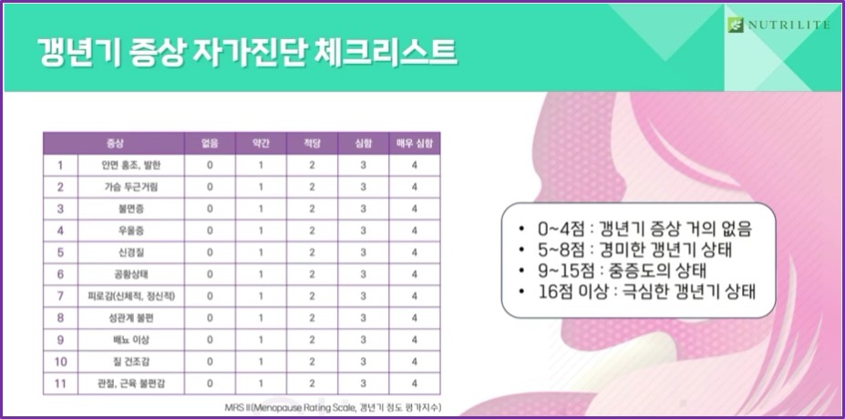 갱년기