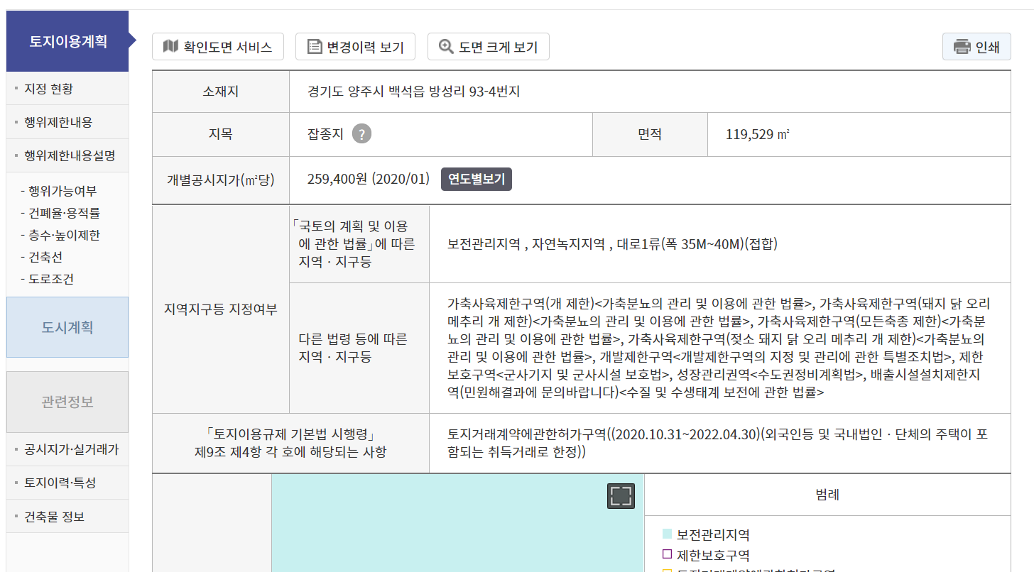  토지이용계획 열람할때 알아두면 좋은 용어 정리