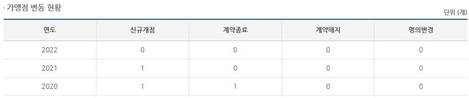 송기원냉면4