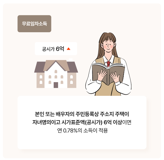 기초연금 모의계산