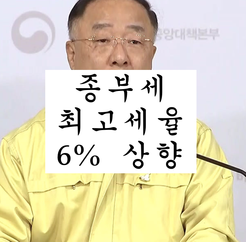  정부 10일 종합부동산세 최고세율을 6%로 대폭 상향