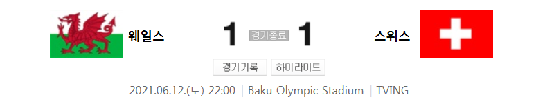  (유로 2020 조별리그 A조) 웨일스 (1) 대 스위스 (1) 축구 경기 하이라이트