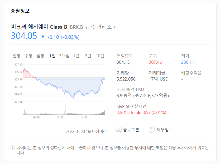  워런 버핏 바이블(ft.워런 버핏)