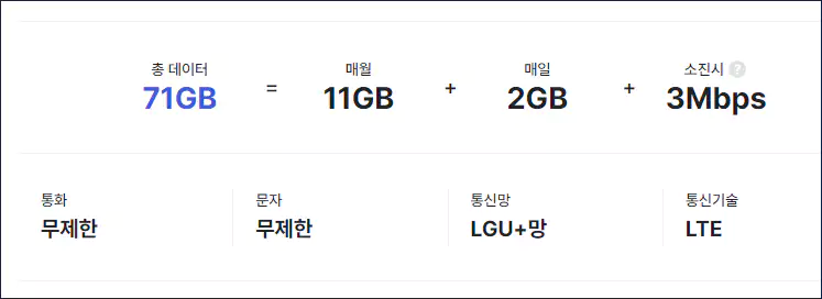 인스 모바일 [ 인스유심 스트롱 11GB + ]
