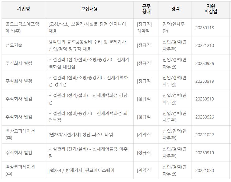 에너지관리기능사 인크루트 취업정보