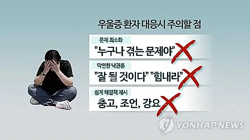  정신 후유장해: 우울증