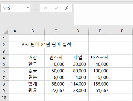  [엑셀]엑셀의 함수에 대해 알아보기