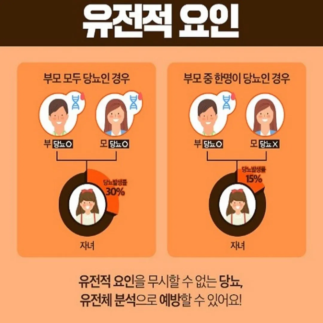 당뇨병 초기증상&amp;#44; 당뇨에 좋은음식