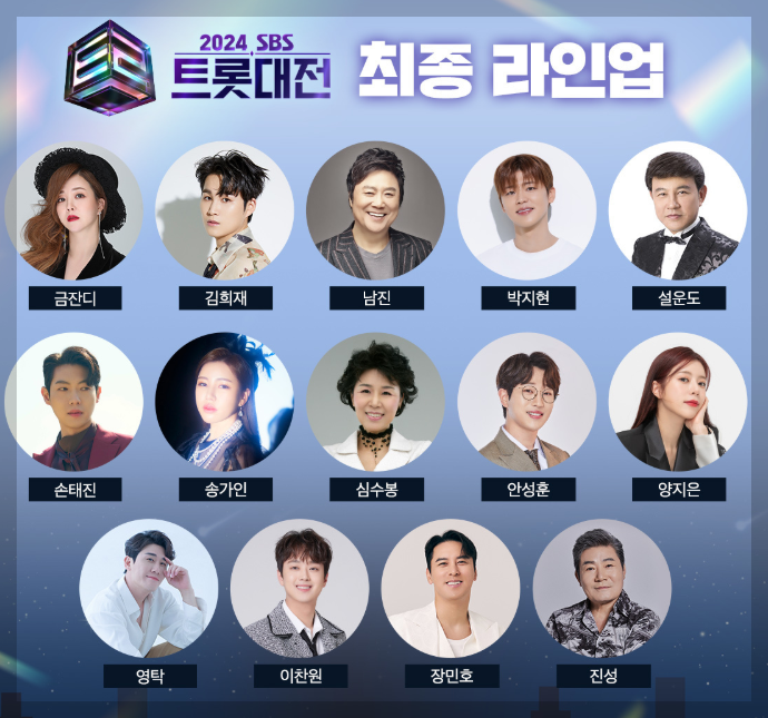 2024 SBS 트롯대전