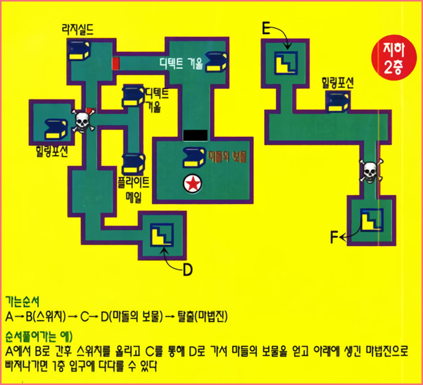 카스타 던전 - 3