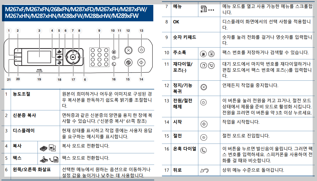 조작부2