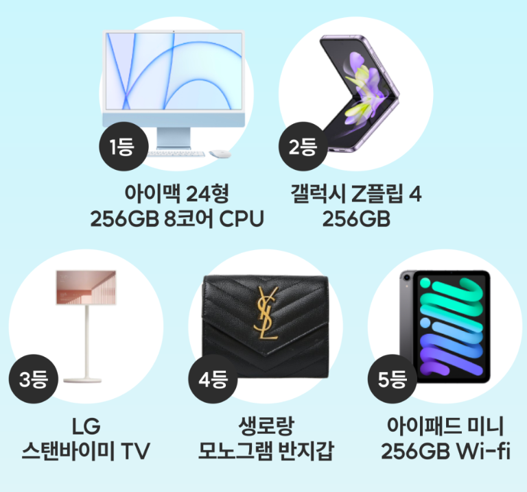  아임인 (추천인코드: KXSYL6Y9) 랜덤박스 이벤트! 매일 1회 참여가능, 아이맥, 갤럭시z플립 등 다양한 경품있어요!