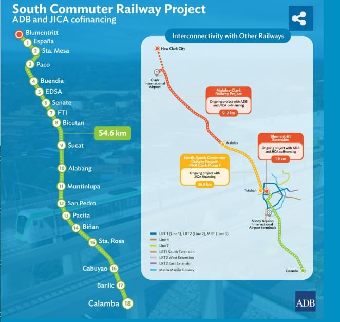 롯데건설&#44; &#39;필리핀 남부도시철도 7공구&#39; 건설 공사 수주 $1.87-Billion Civil Works Contracts Signed For ADB-Financed South Commuter Railway...