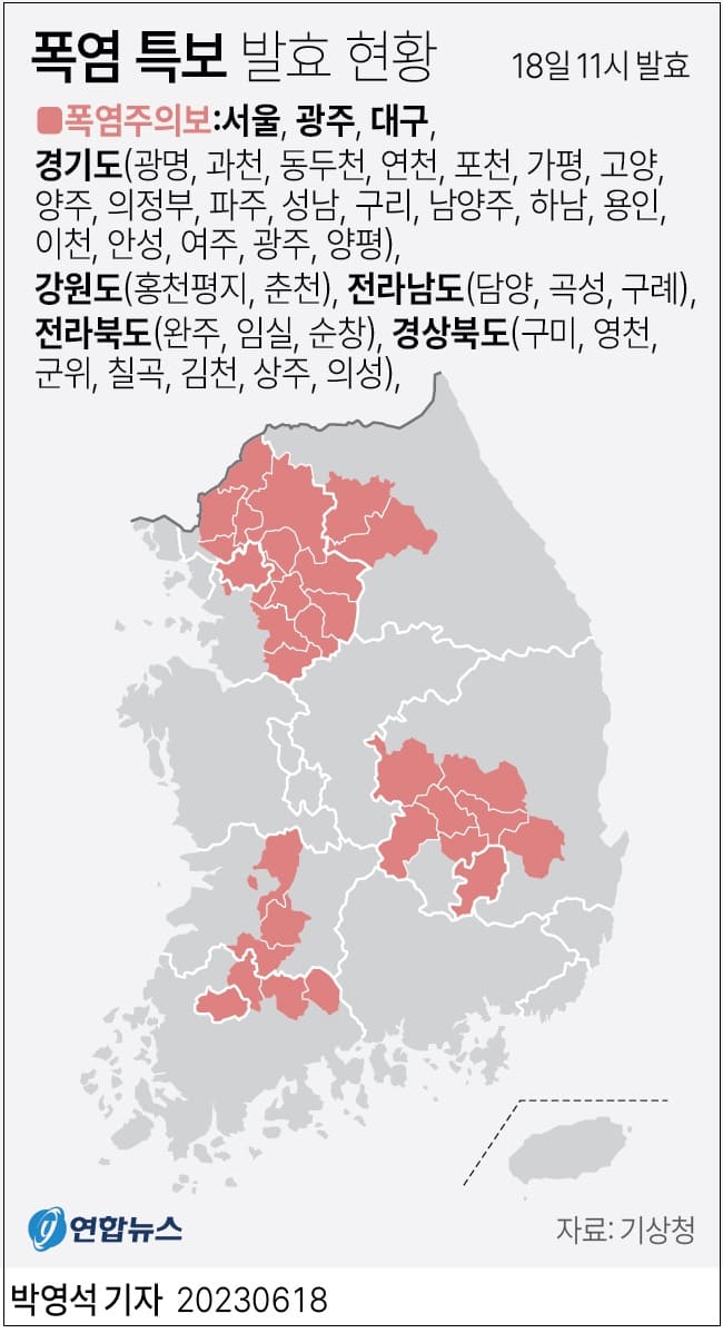 폭염 특보: 올 여름은 &#39;엘리뇨(Elninyo)와&#39;