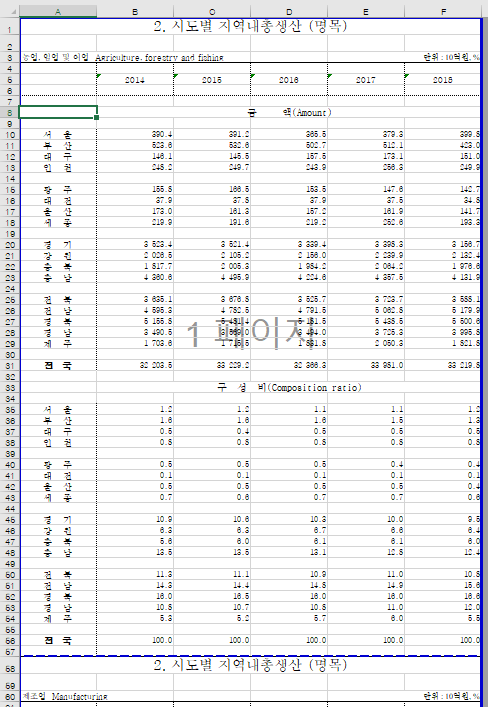 배율을 90%로 조정하니 우연히 폭이 딱 맞음, 그러나 맞는 배율을 찾기 어려움