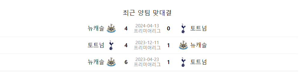 토트넘 vs 뉴캐슬 중계