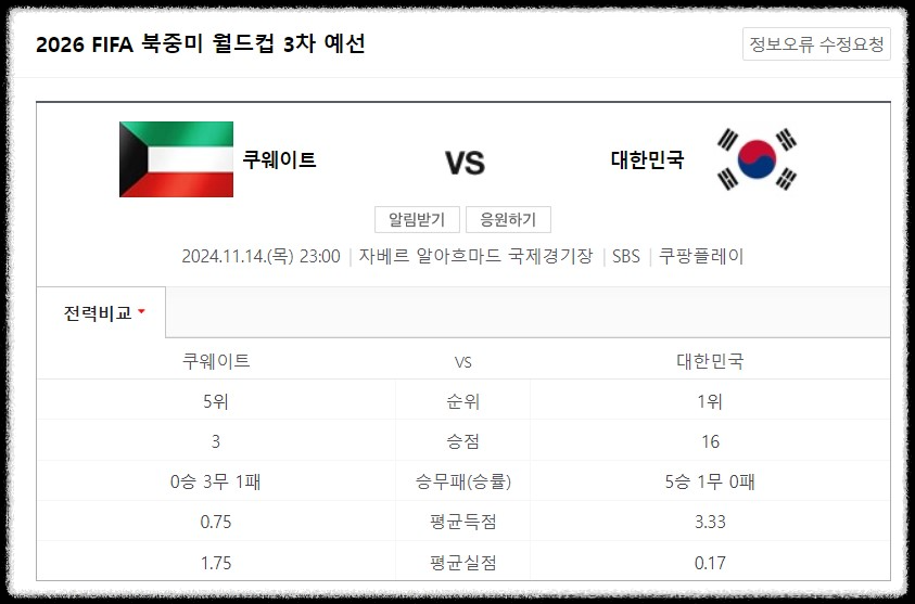 월드컵예선-한국쿠웨이트전