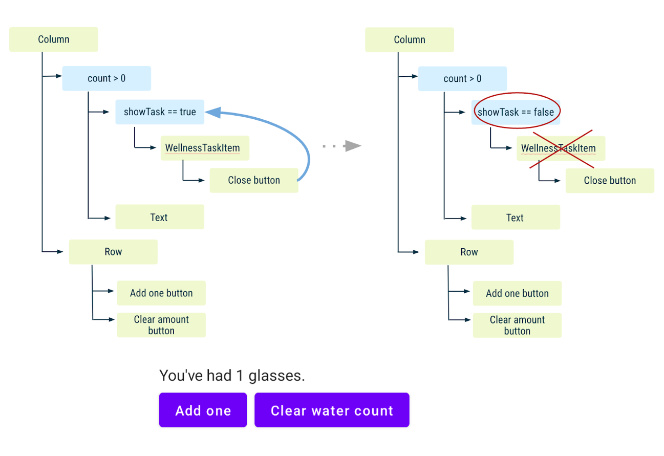 Android_Remember_State_009