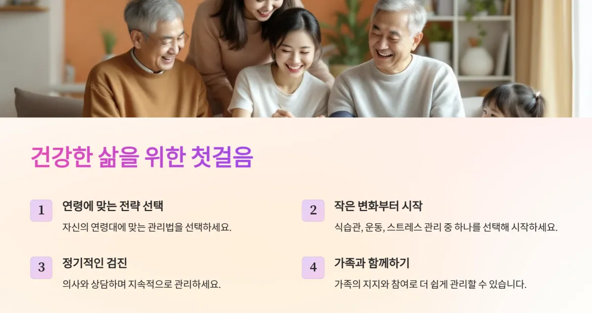 연령별고혈압관리__꿀팁