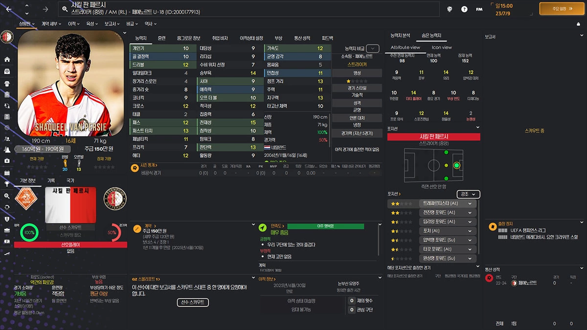 FM2024 샤킬 판 페르시(Shaqueel van Persie) 능력치