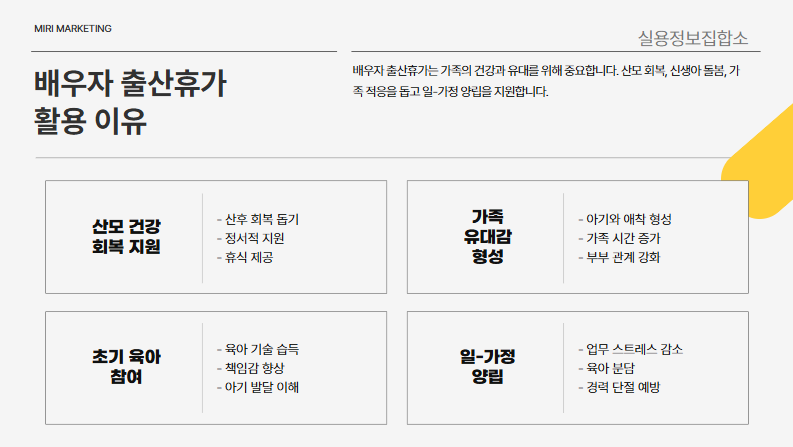 배우자 출산휴가 급여