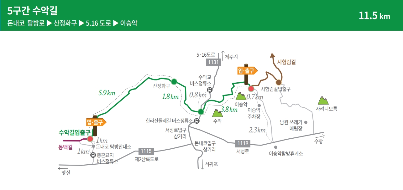 한라산 둘레길