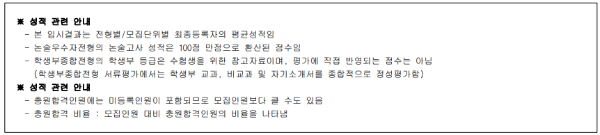 2023학년 광운대 수시모집 입시결과