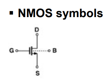MOS Device Physics-1 CH2 Basic 2