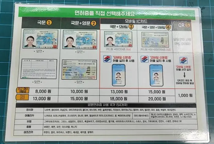 IC모바일 면허증과 국문 면허증외 종류에 따라 달라지는 수수료가격