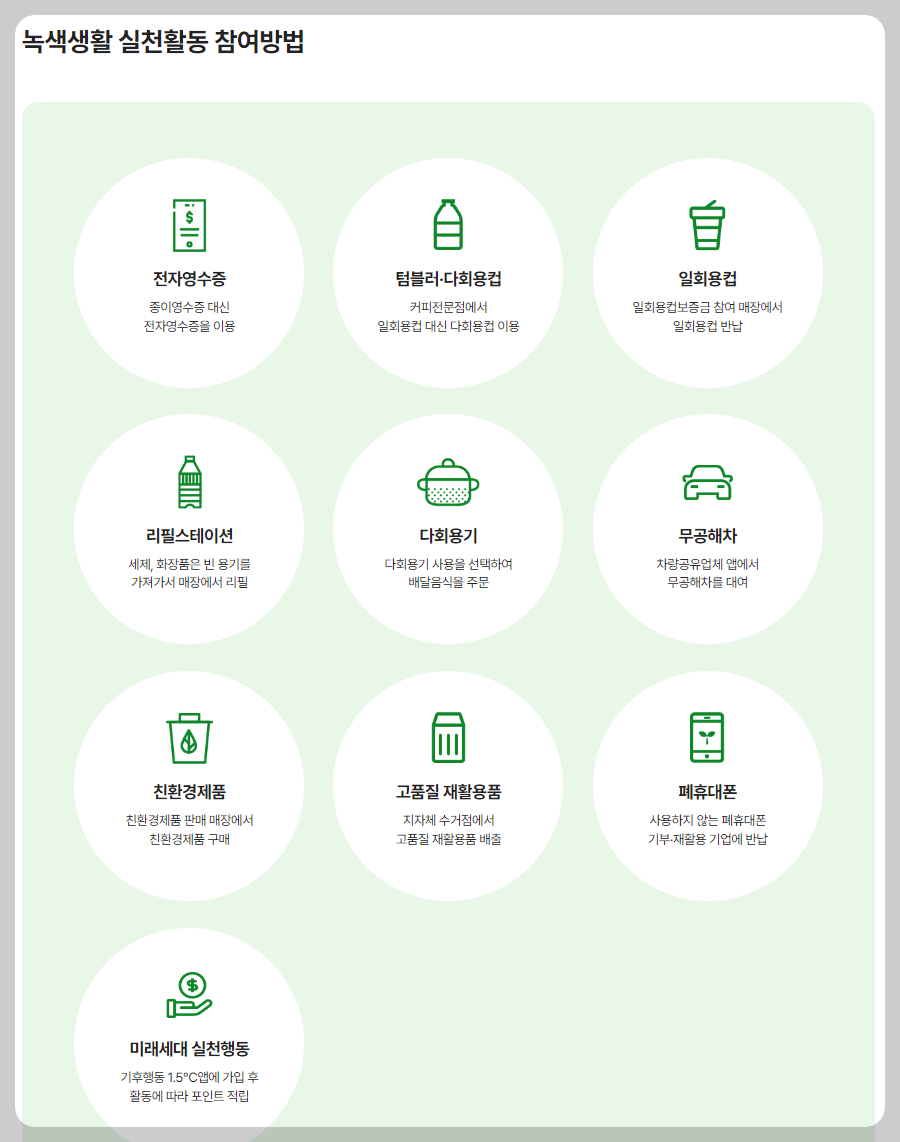 탄소중립실천포인트 가입 참여방법 7만 원 환급 받기