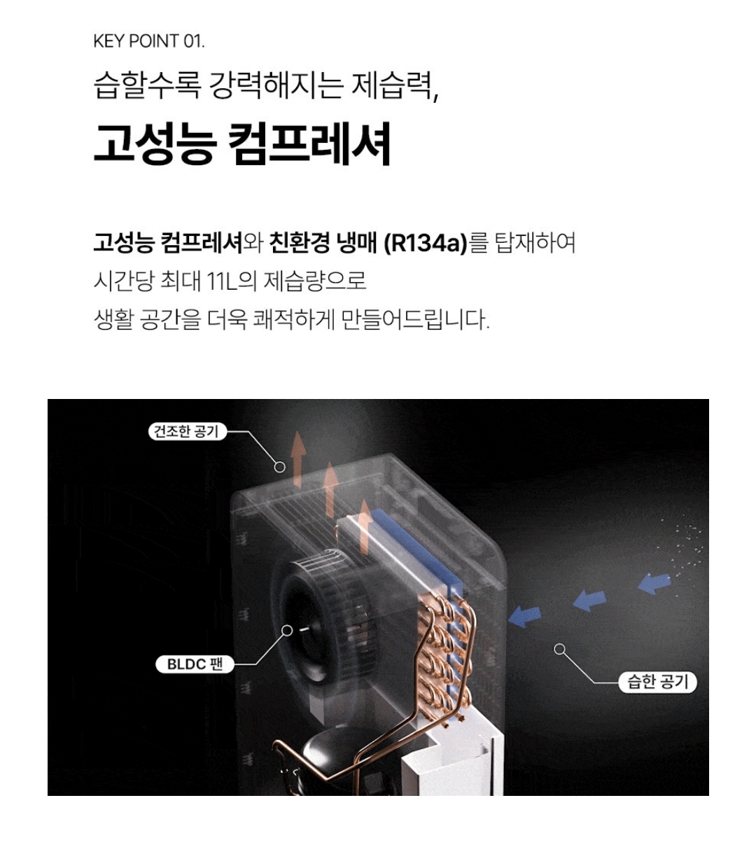 제습기 가정용 추천 TOP 2 가격비교 선택기준