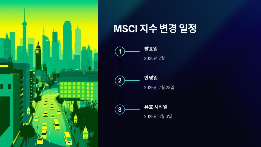 MSCI 지수 변경 일정