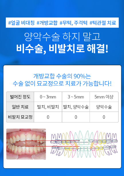  가나가와치과 턱관절 비대칭 교정 치과!