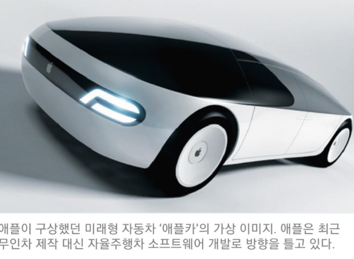  애플의 미래형 자동차 애플카 이미지! 현대 자동차와의 콜라보?