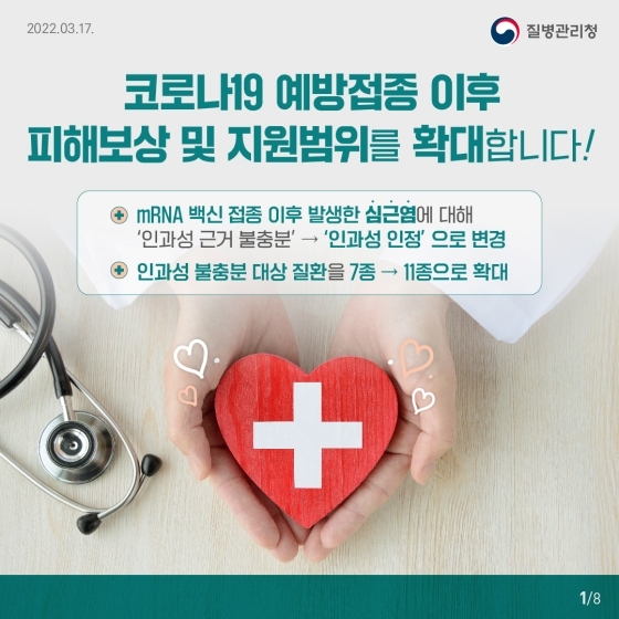 모더나 심근염