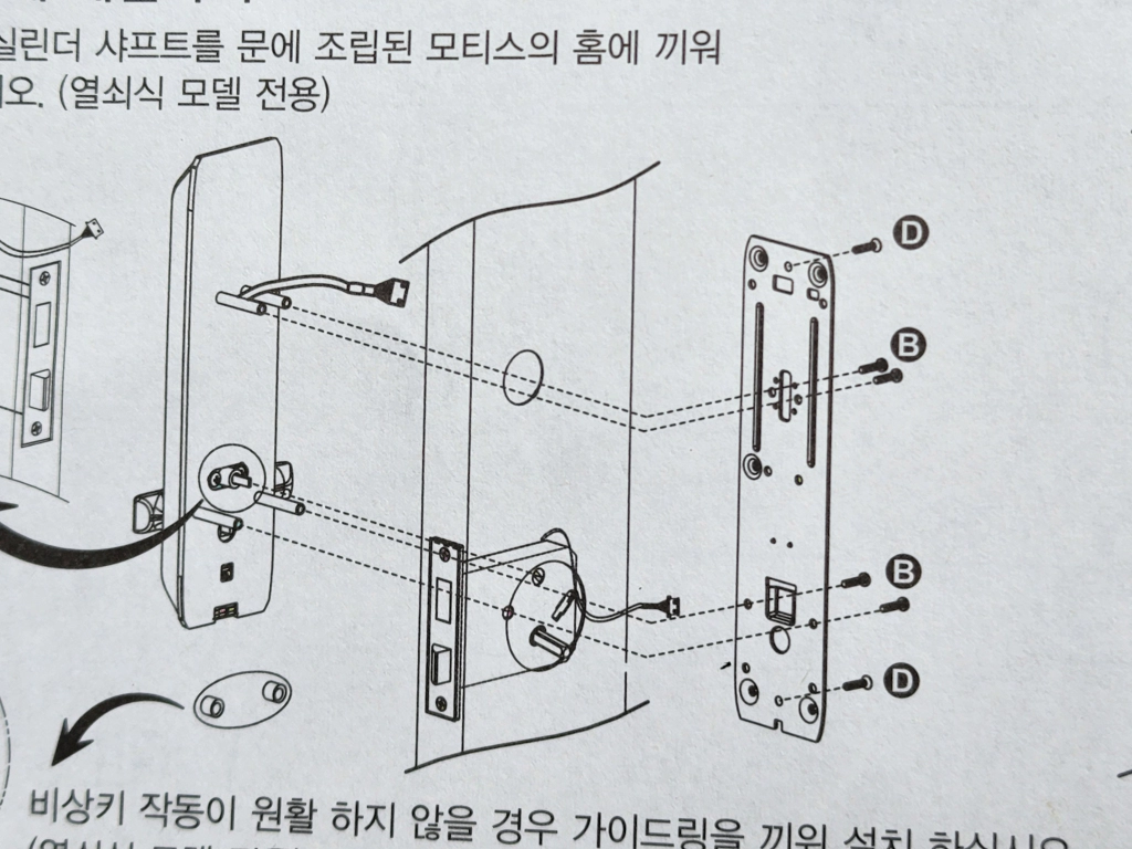 매뉴얼에 피스의 장소도 명시되어 있다.