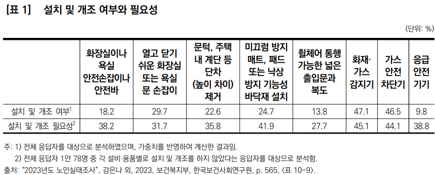 친화설비 이미지