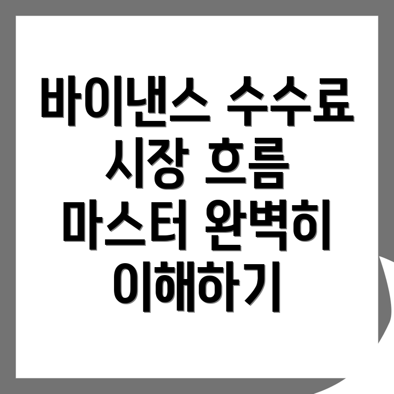 바이낸스 수수료