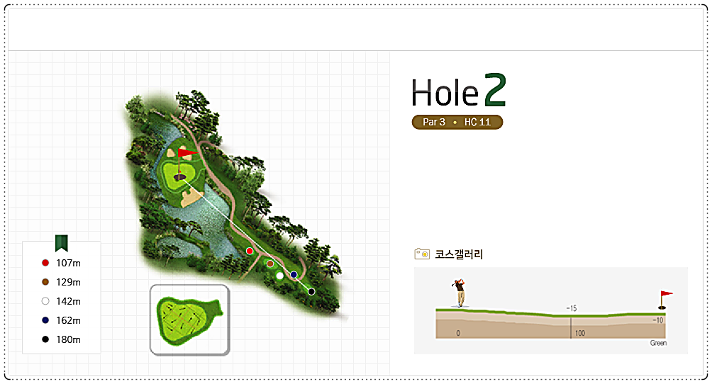 구니CC 이스트 코스 2번 홀