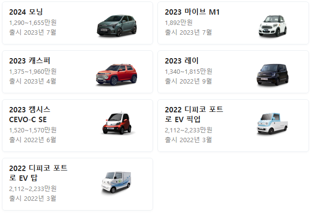 국내 시판중인 경형(경차) 자동차