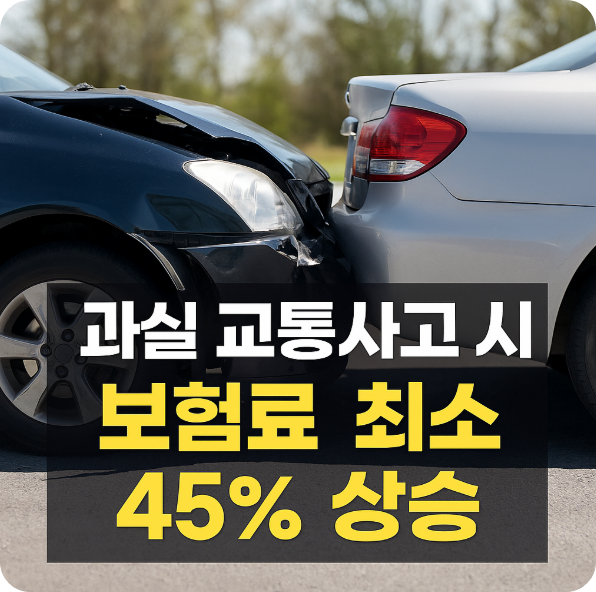 과실 교통사고 시 보험료 최소 45% 상승