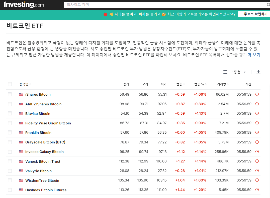 비트코인 ETF란? 투자 방법과 이점 완벽 가이드