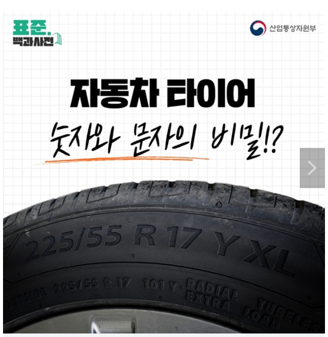  자동차 타이어, 숫자와 문자의 비밀