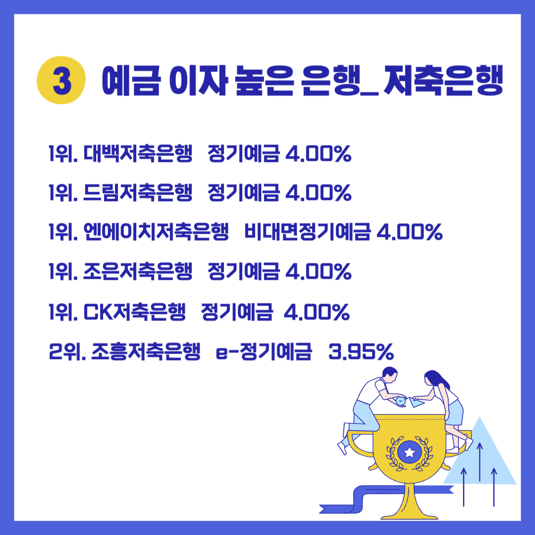 ISA계좌에 담을 만한 예금 이자 높은 은행 추천 _ 저축은행