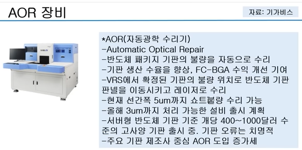 AOR 장비(자동광학 수리기)
