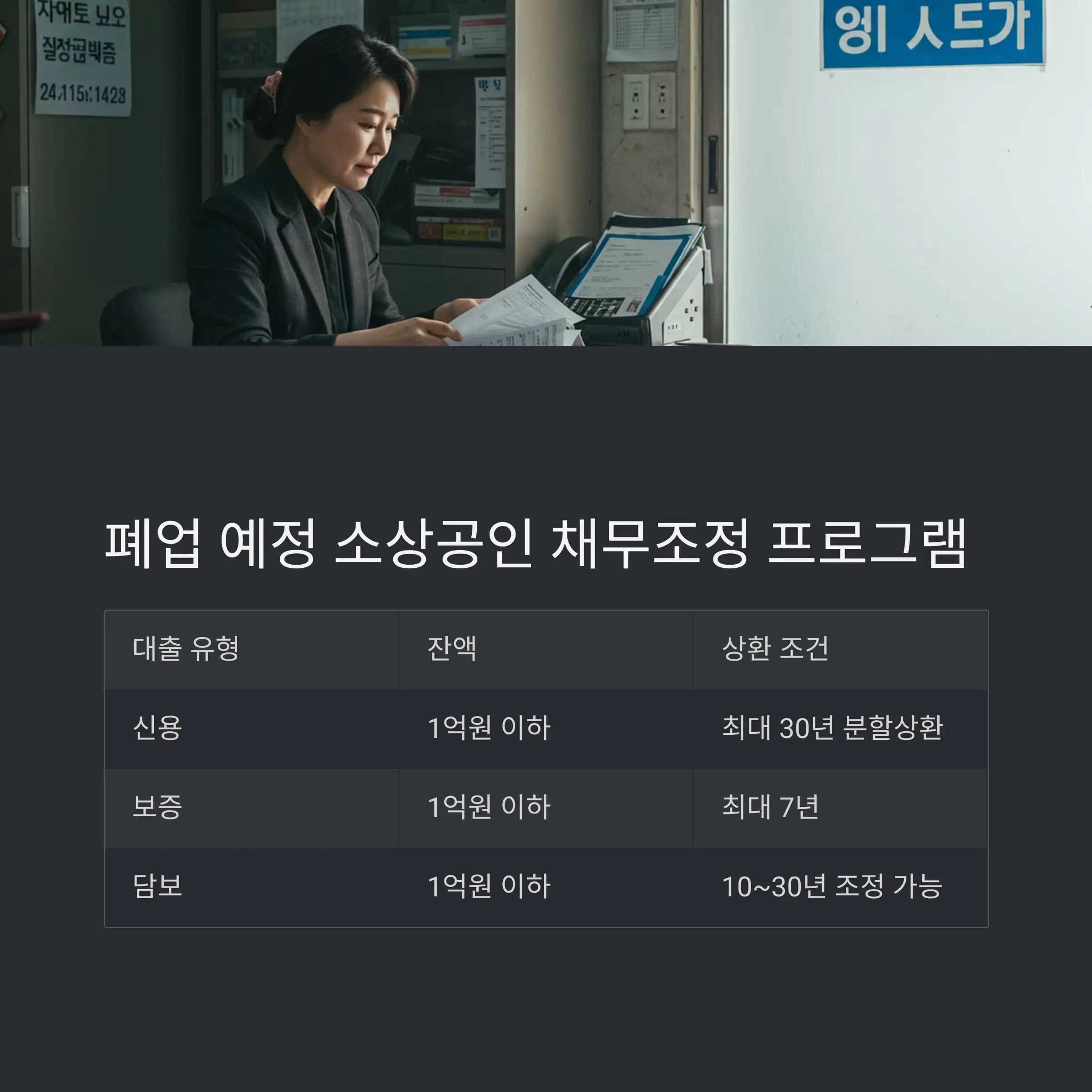 연체 전·초기 연체자 채무조정 프로그램 (신용회복지원)